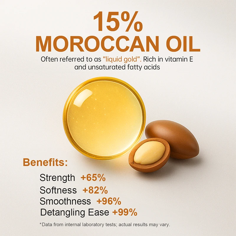 PURC 모로코 아르간 오일 샴푸 컨디셔너 생강 헤어  - Keratin Treatment Set 리뷰 및 가격