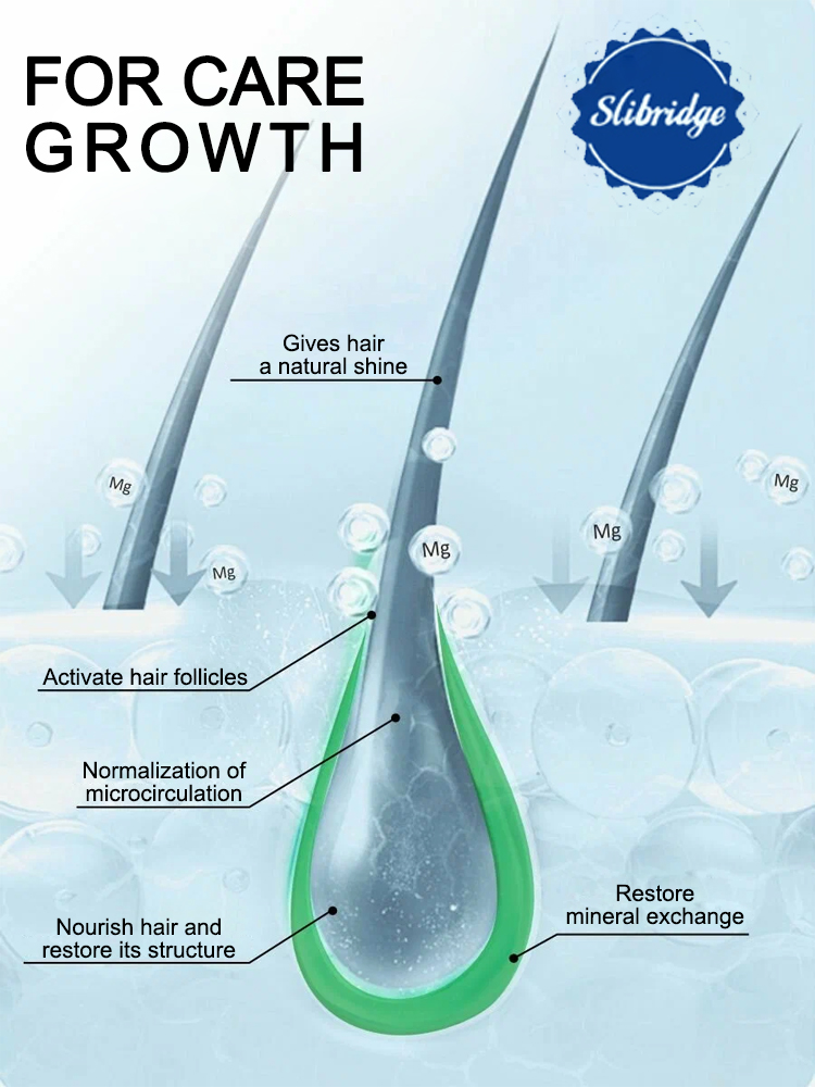 2026년 신제품, 탈모와 모발 손실에 작별을 고하라  - Hair Care For Hair Fall 리뷰 및 가격